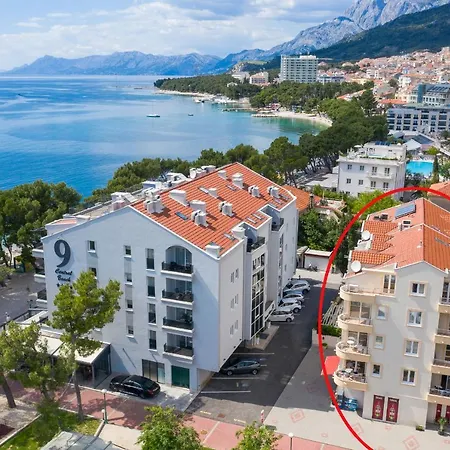 Bondi * Makarska