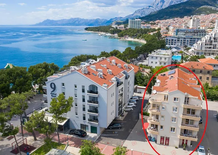 Bondi * Makarska